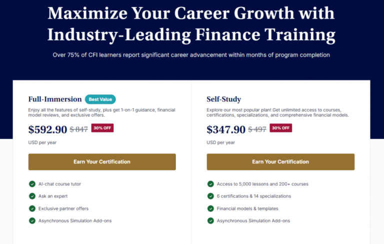 How to Save on CFI All Access Pass in 2025