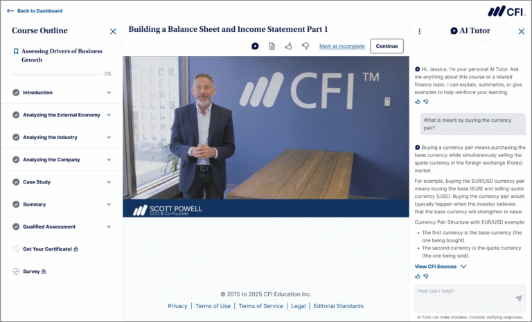 What Is the CFI All Access Subscription? Everything You Need to Know (2025)